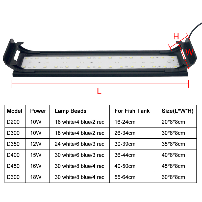 Luce a LED per acquario per ac - Aquarium Plant Ornament recensione e prezzo